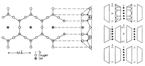 T3d0131